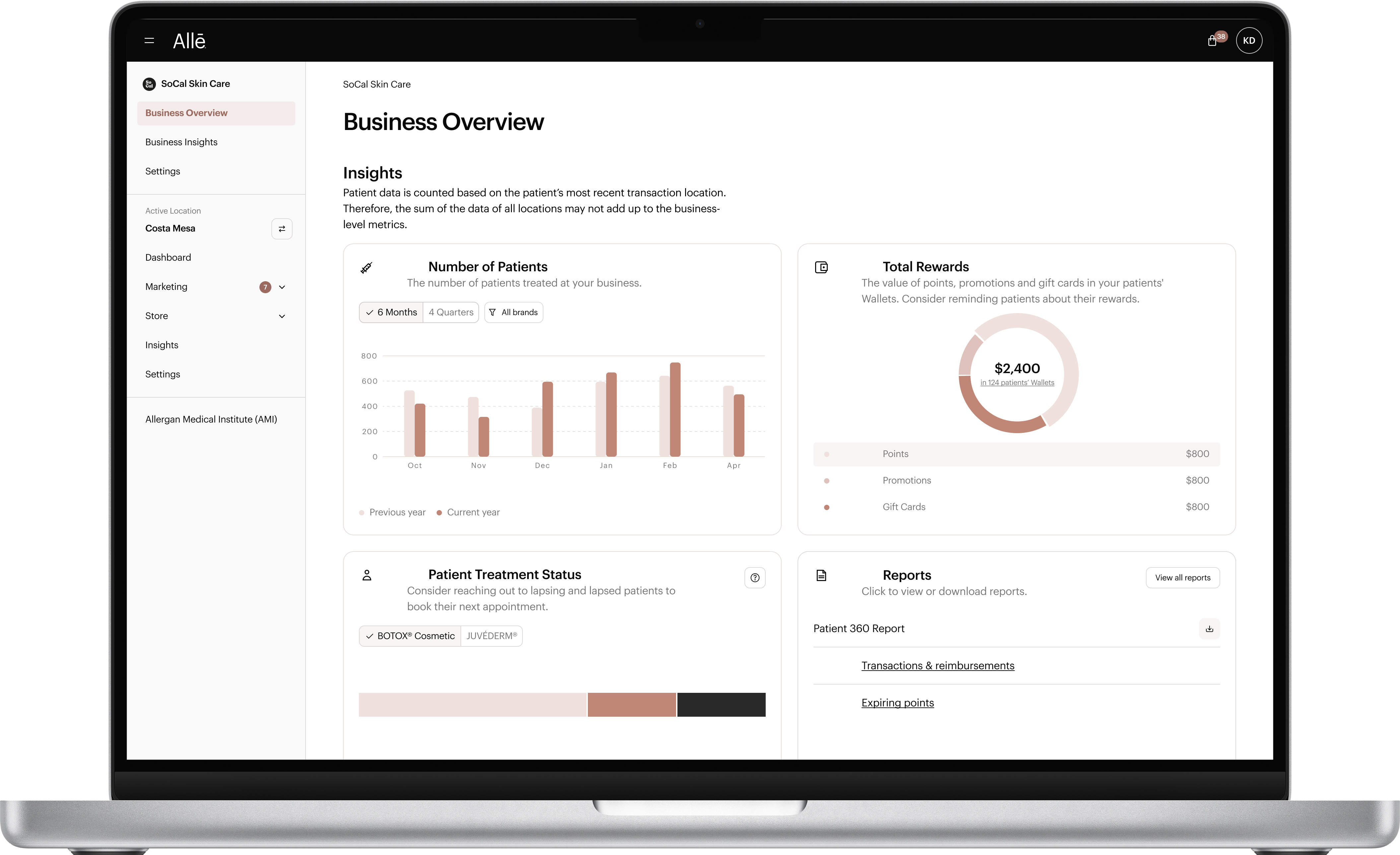 business Saas product of Allergan