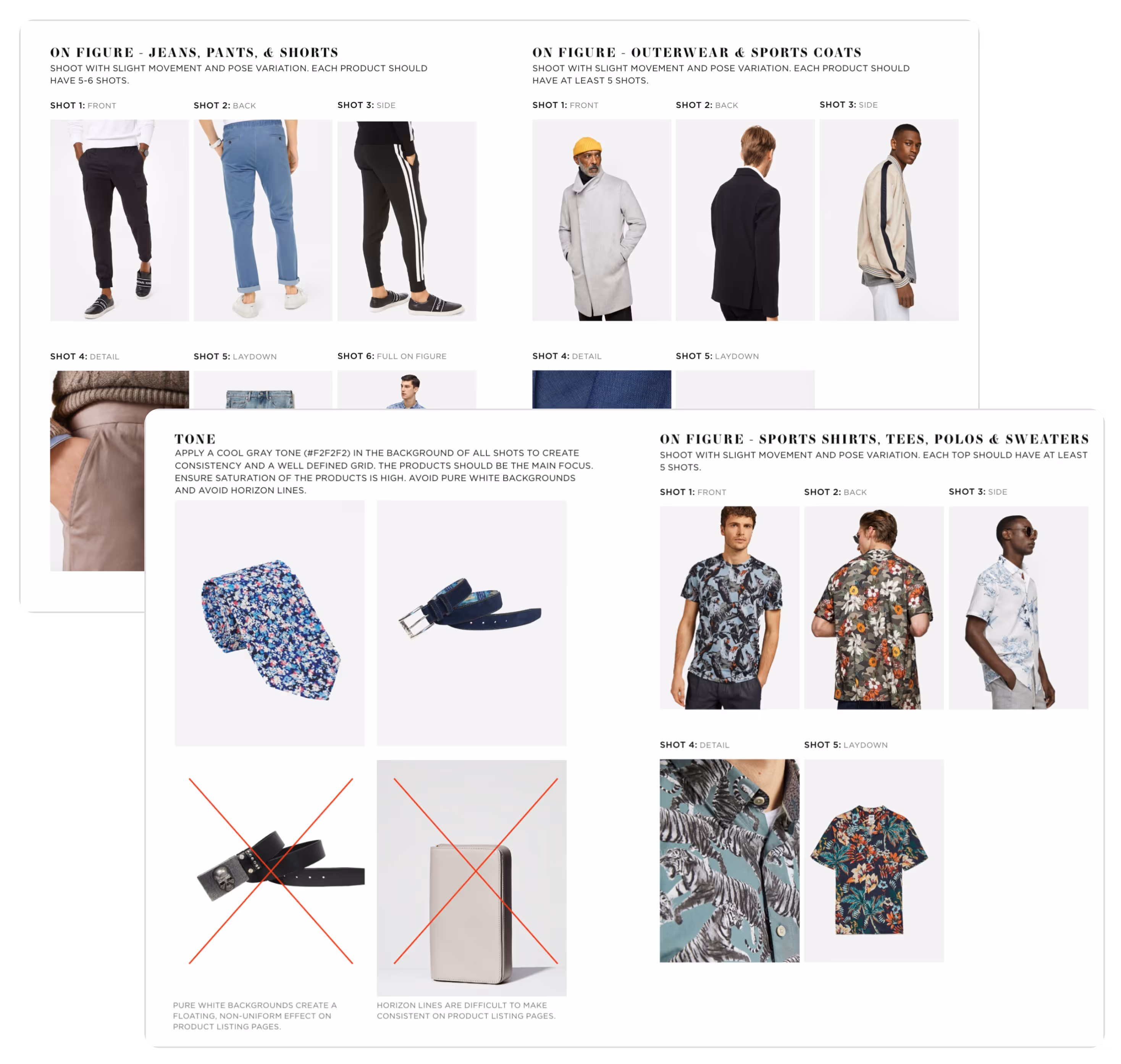 Guidelines for shooting fashion product photos on figure with multiple examples of jeans, outerwear, and sports shirts shown from front, back, side, detail, and laydown shots against white and gray backgrounds.