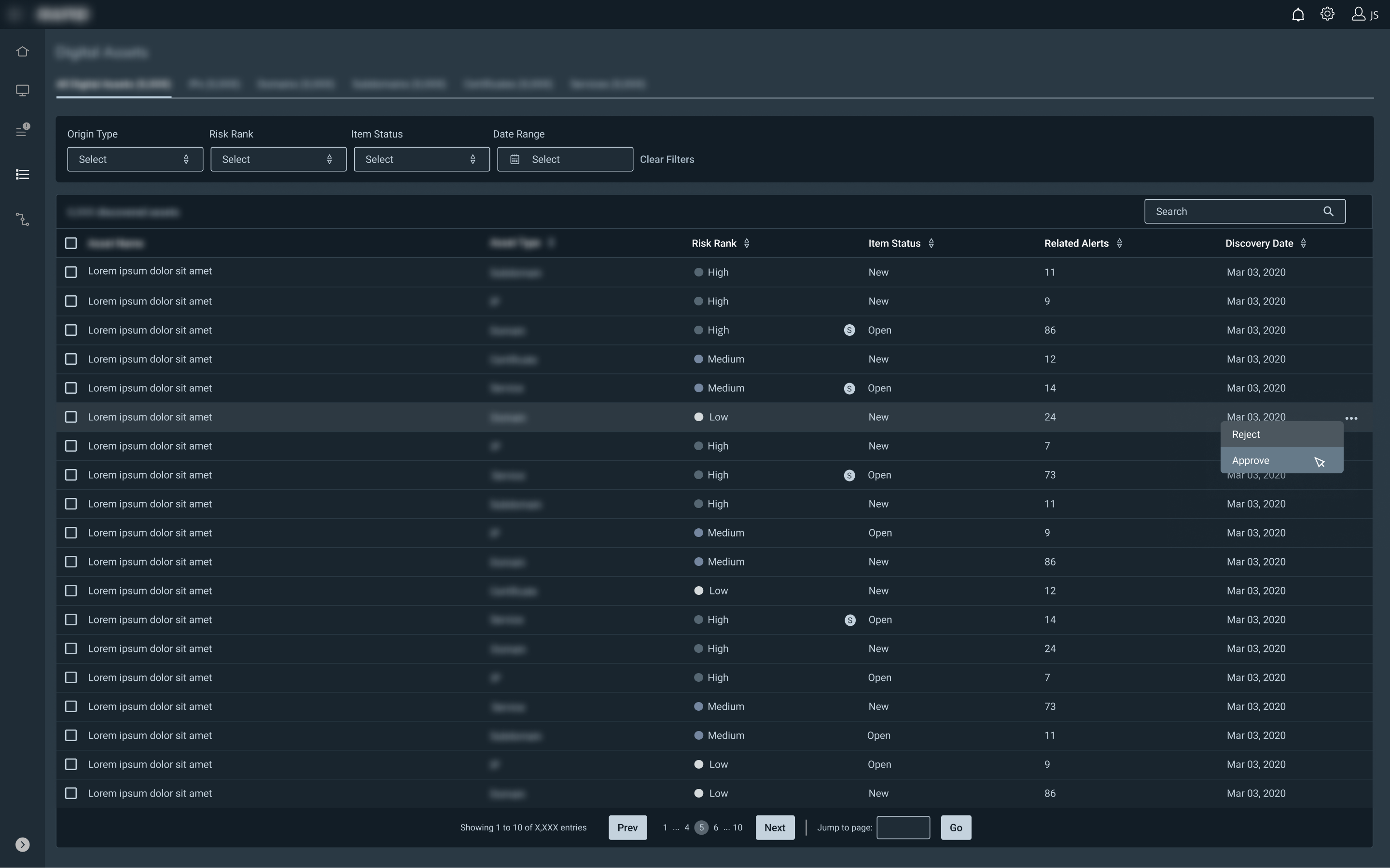 Digital assets breakdown