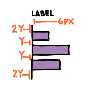 Drawing of a package