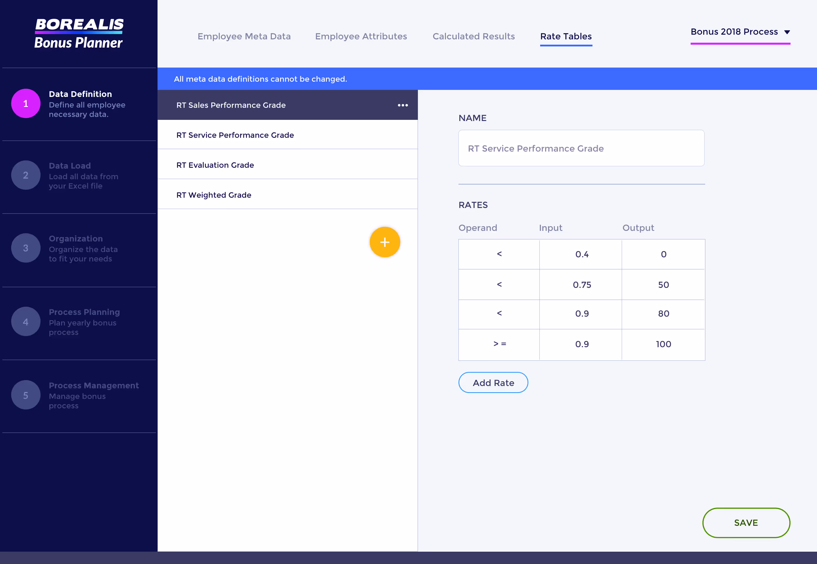 Borealis Product Design