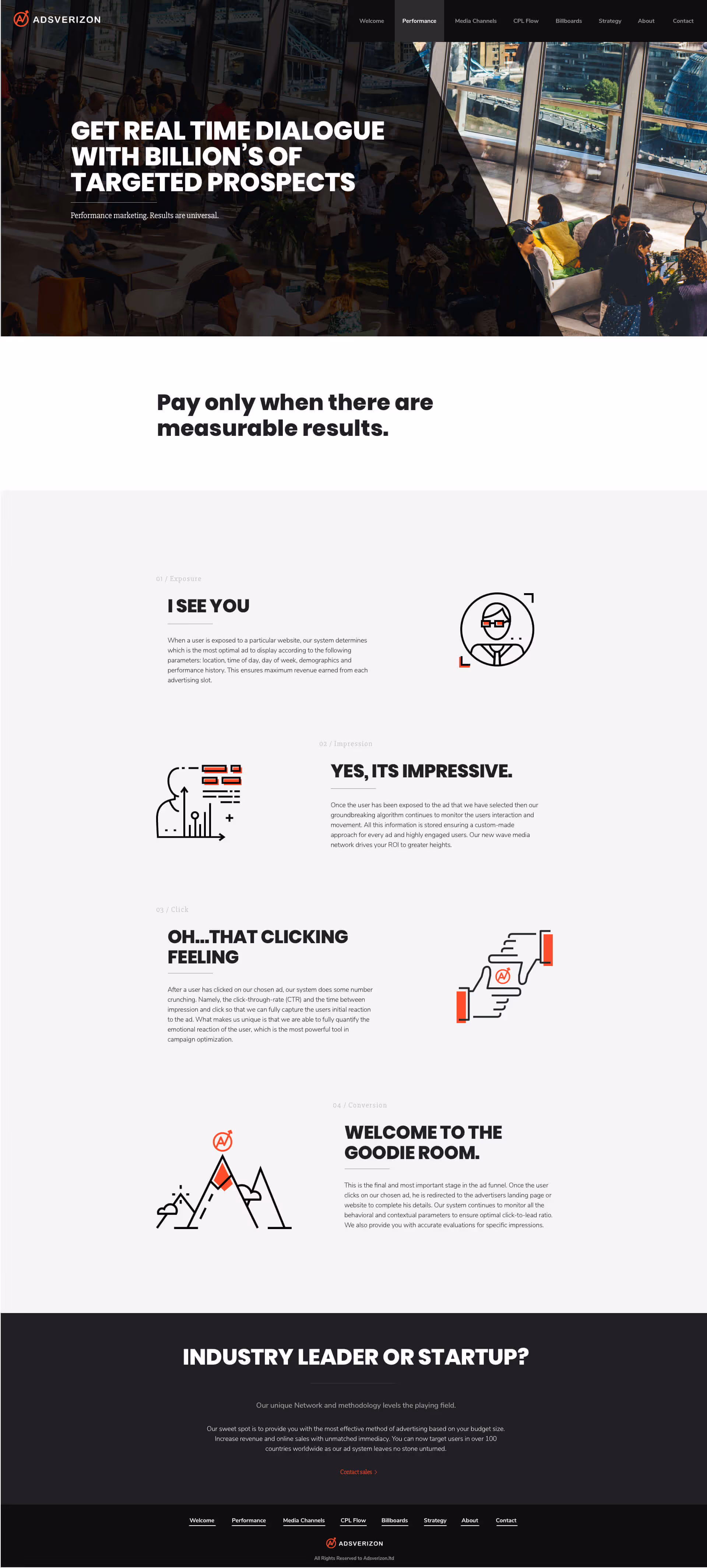 DesignMe Website Design