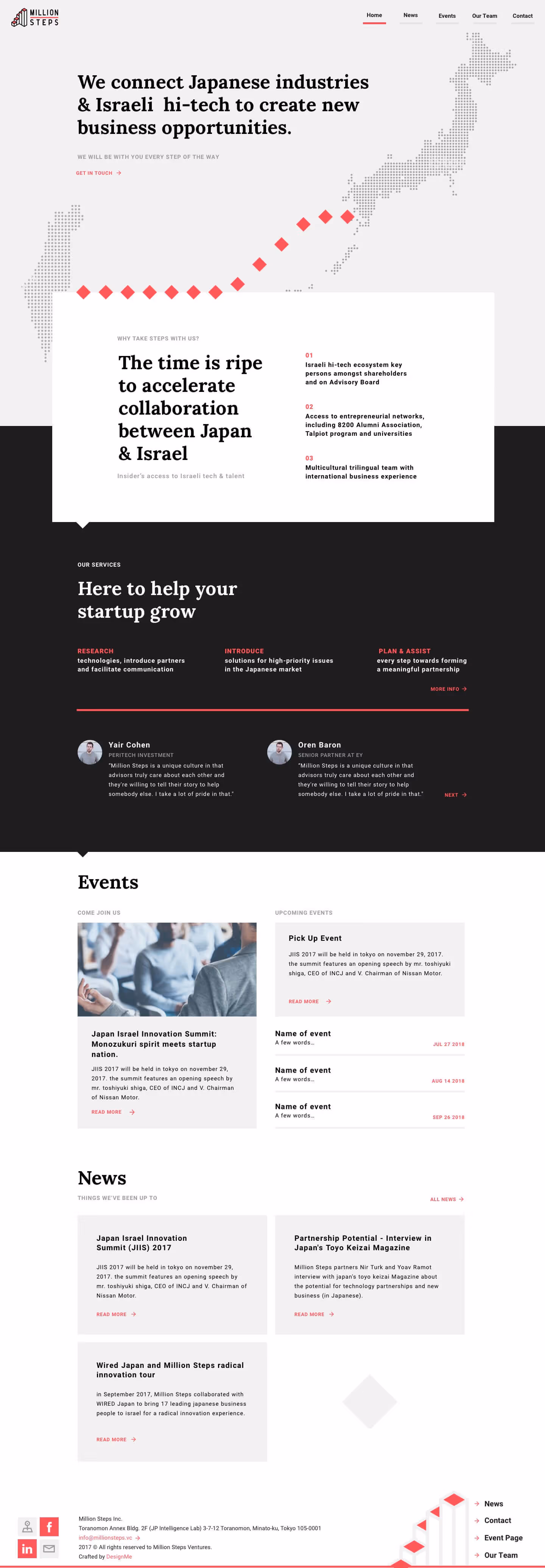 Million Steps Website Design
