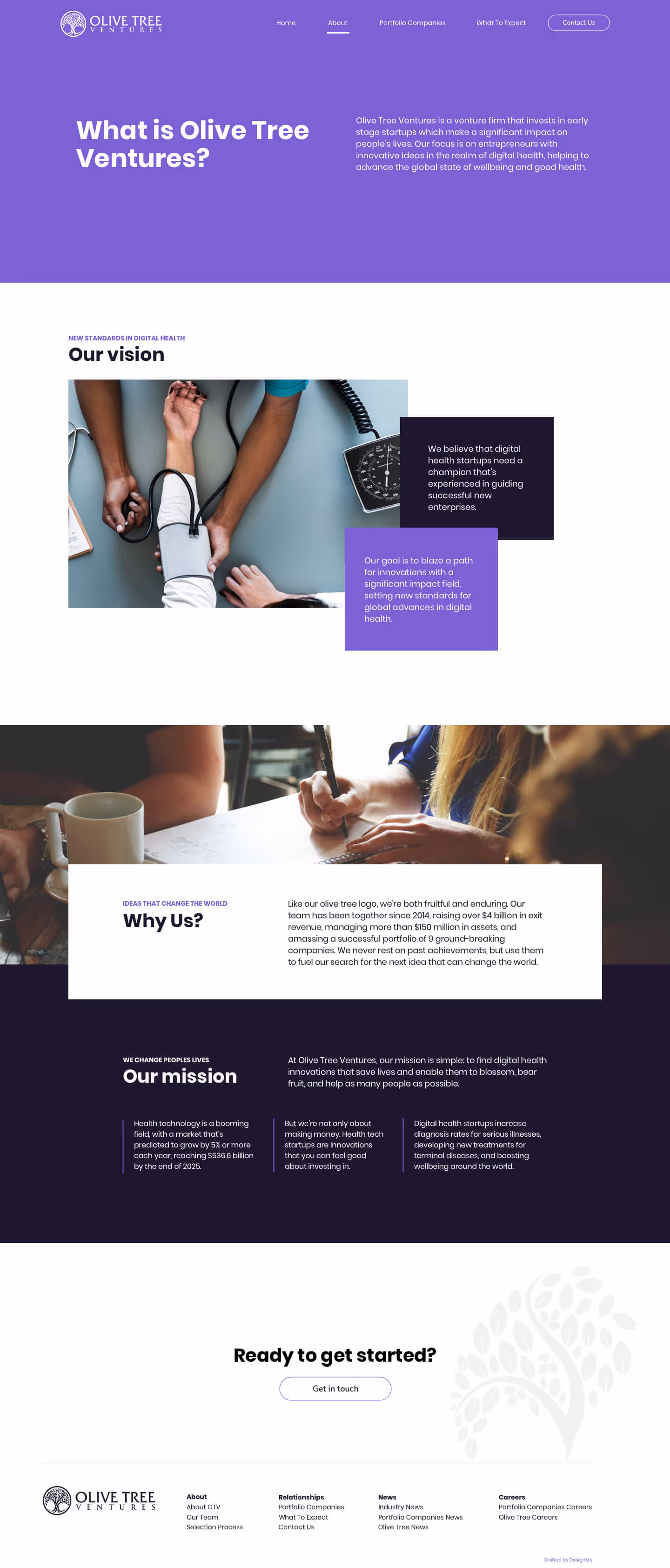 DesignMe Website Design
