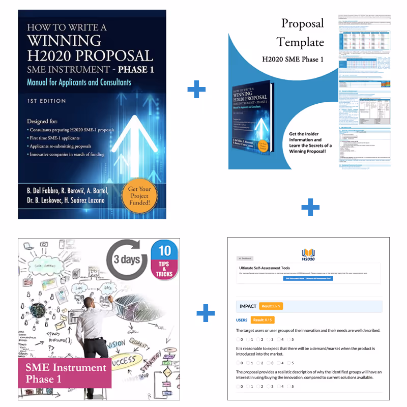 Collage of four images related to H2020 SME Phase 1 proposals, including a proposal writing manual cover with upward arrows and a 'Get Your Project Funded!' badge, a blue-themed proposal template with small text details, a man drawing business concepts on a whiteboard labeled 'SME Instrument Phase 1', and a screenshot of an online self-assessment tool for H2020 proposals showing impact and user criteria ratings.