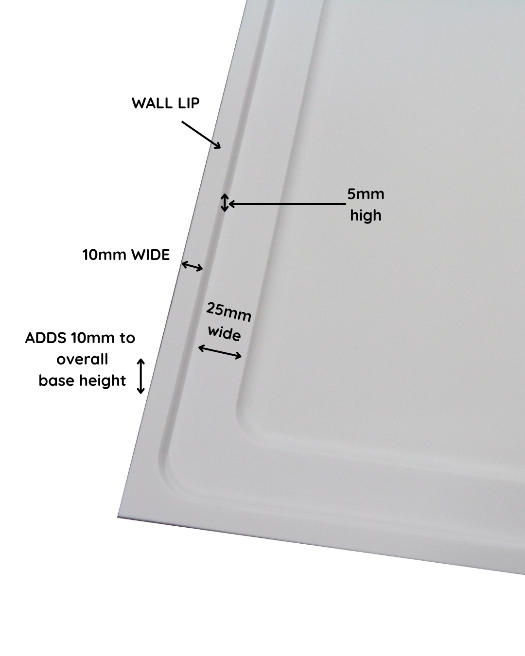 Close-up of a white panel corner showing a wall lip dimensioned with 10mm wide, 5mm high, and 25mm wide sections, adding 10mm to overall base height.