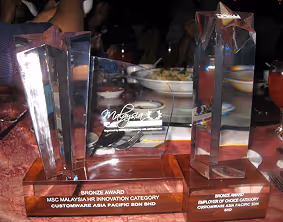 CustomWare is recognized at the annual Malaysia HR Awards