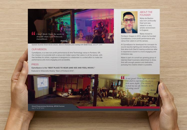 Alternative Concept Shopfans Desktop Web App Wireframe