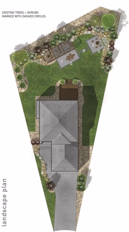 Backyard Landscaping Oasis Winnipeg-Patio-pergola-landscape design