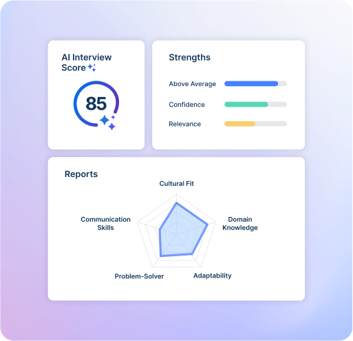 Instant Candidate Evaluation Reports