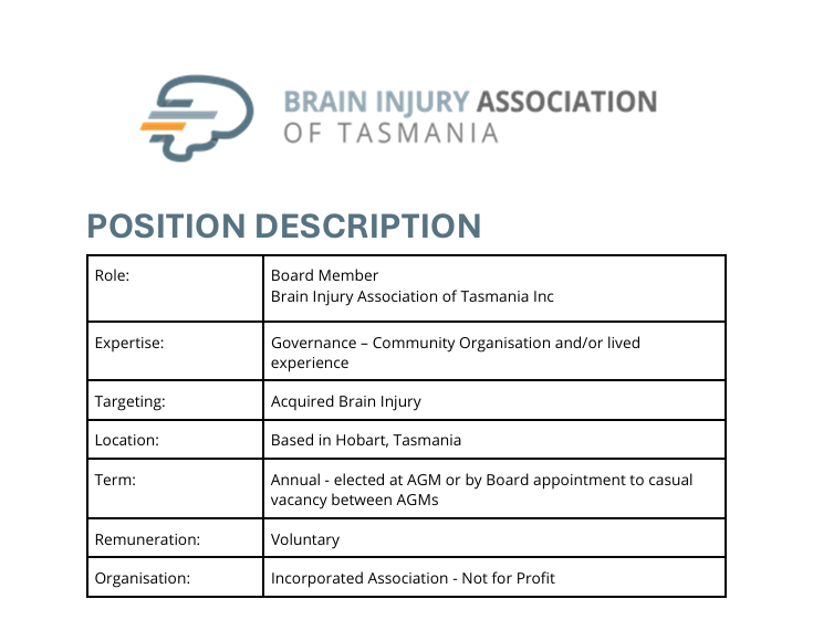 Expressions of Interest for Board positions 
