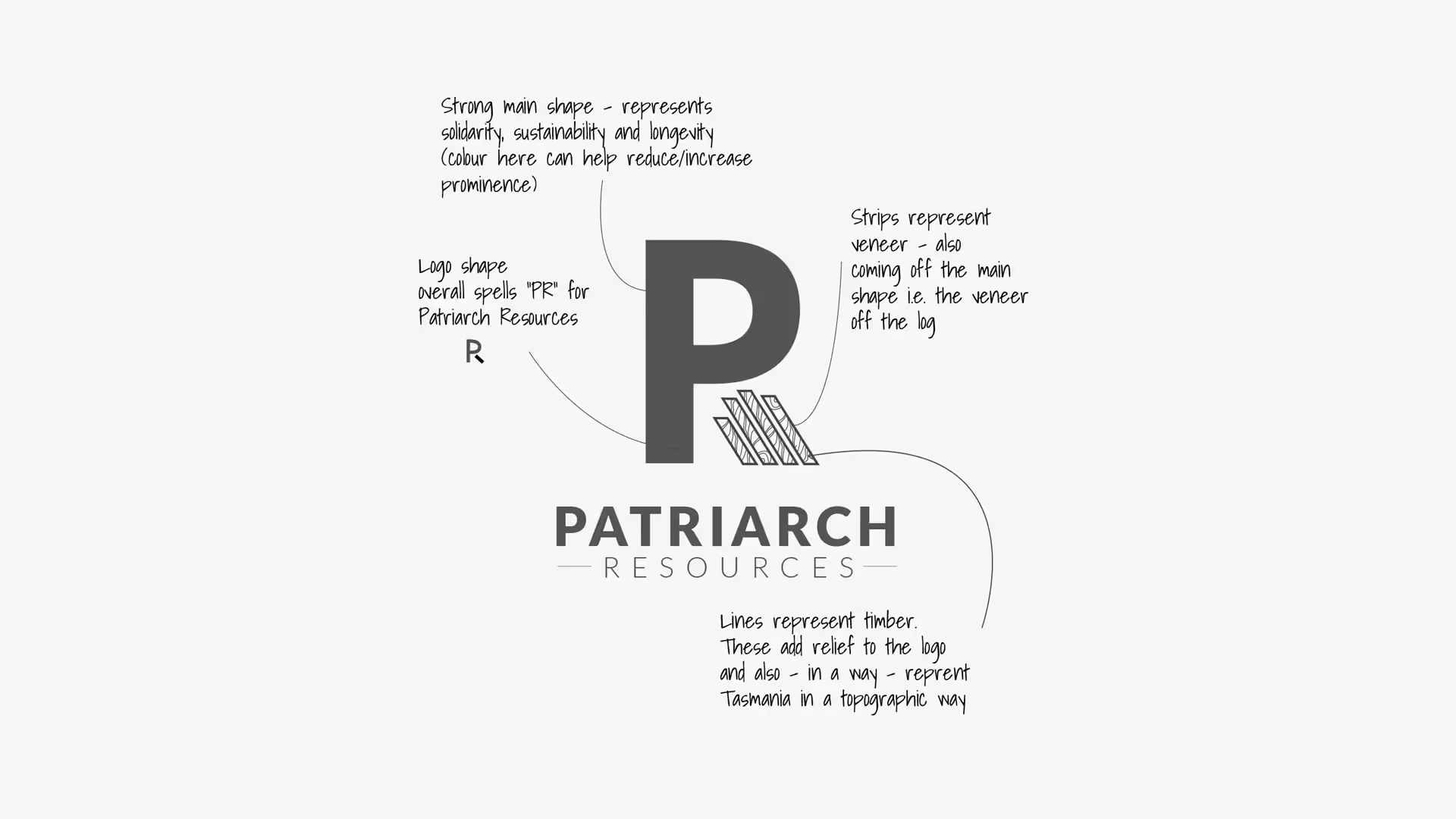 Patriarch Resources Logo