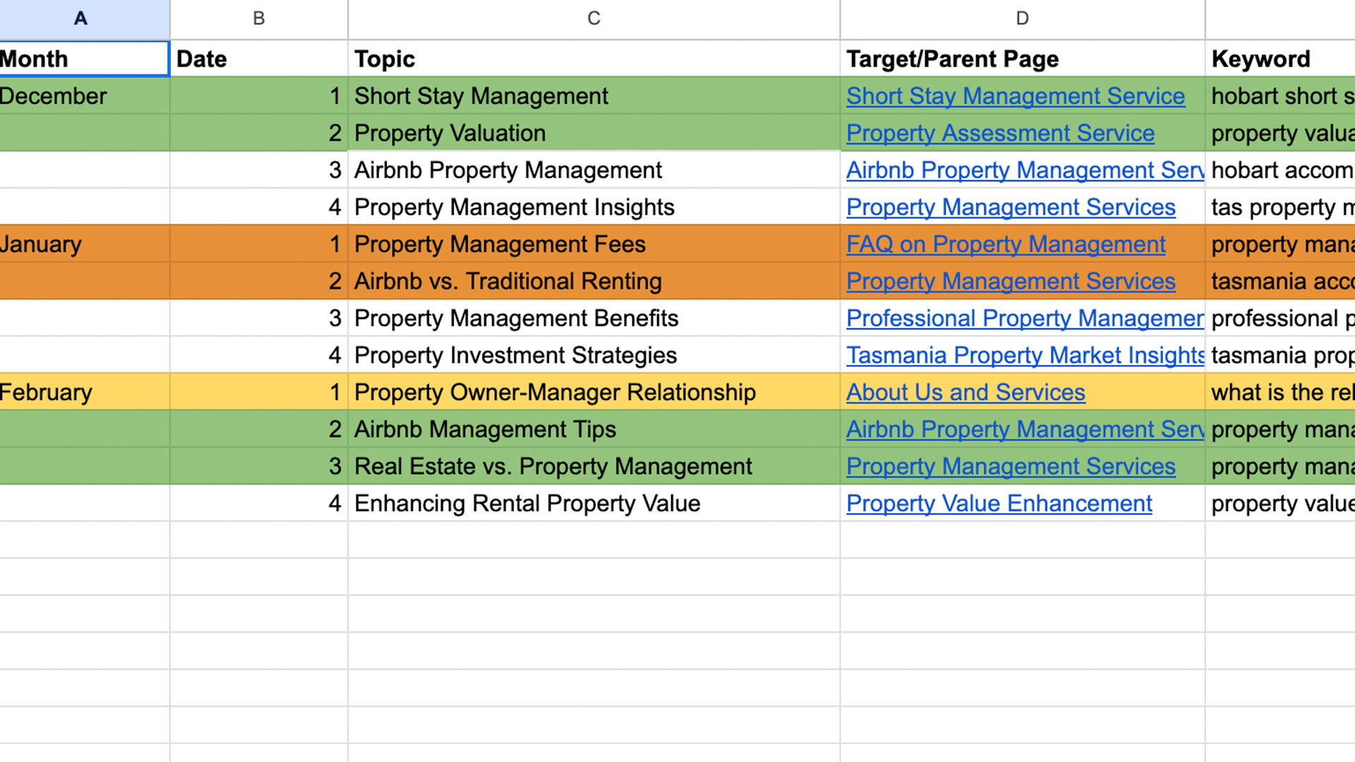 google sheets screenshot showing month, date, topic etc for a blog plan for property management