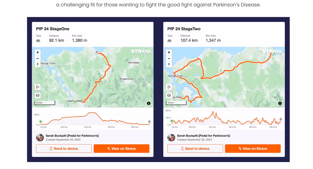 screenshot of pedal for parkinson's stages one and two