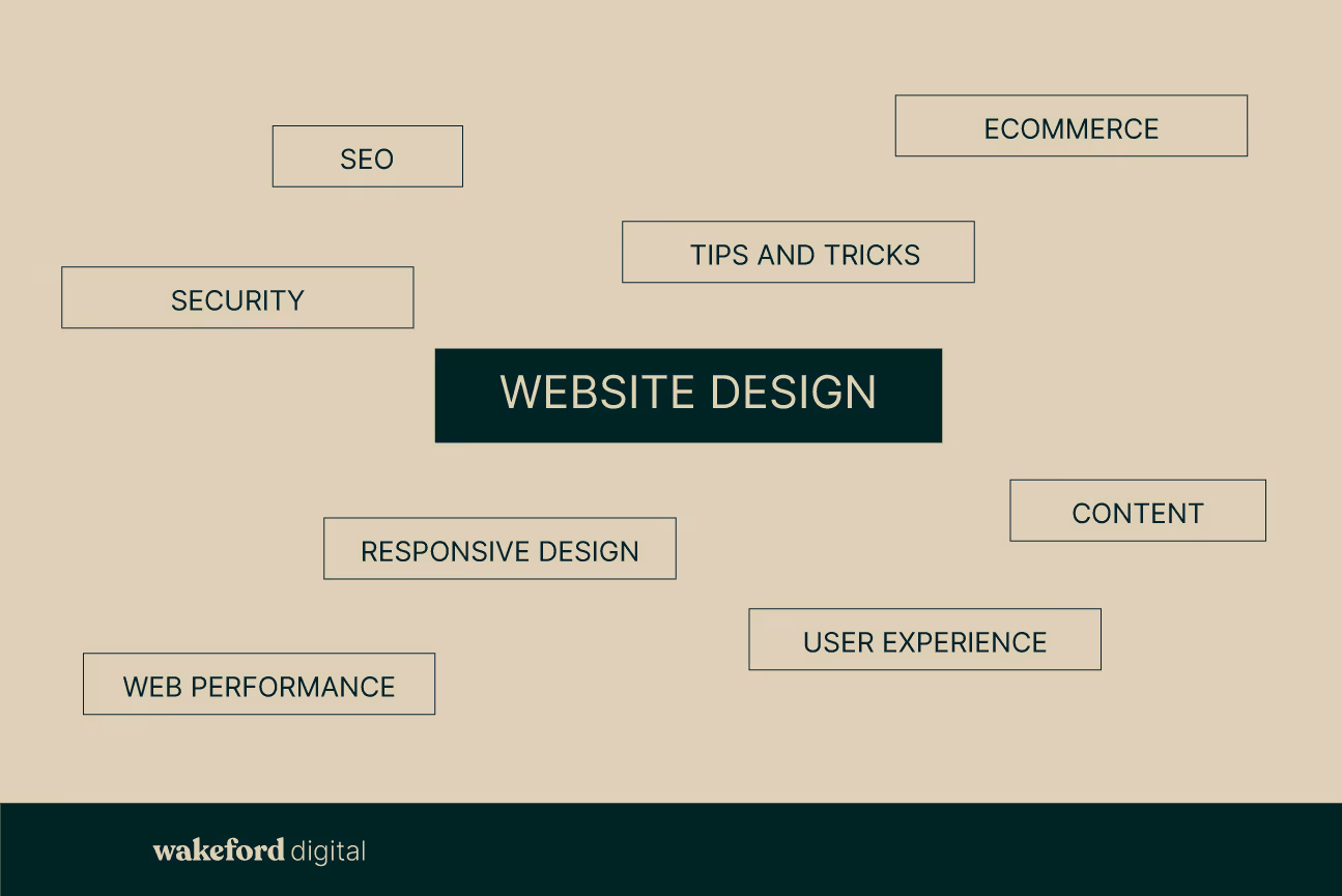 diagram showing semantic seo