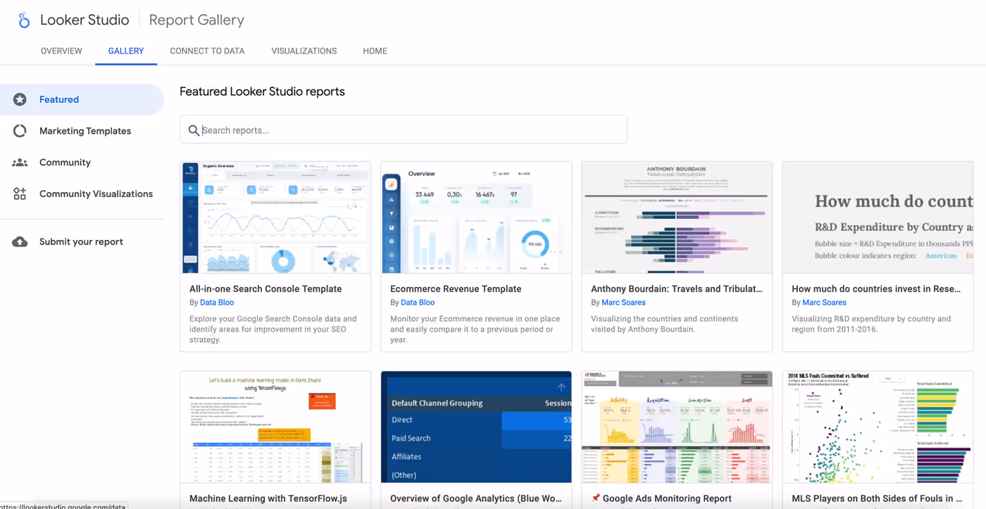 Screenshot of looker studio