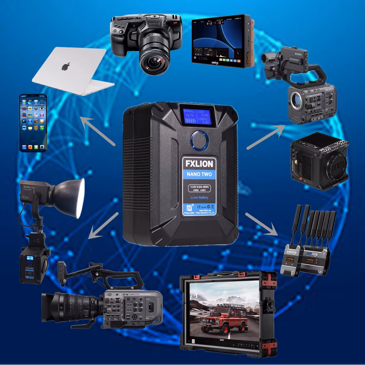 graphic showing use cases for FXLion battery