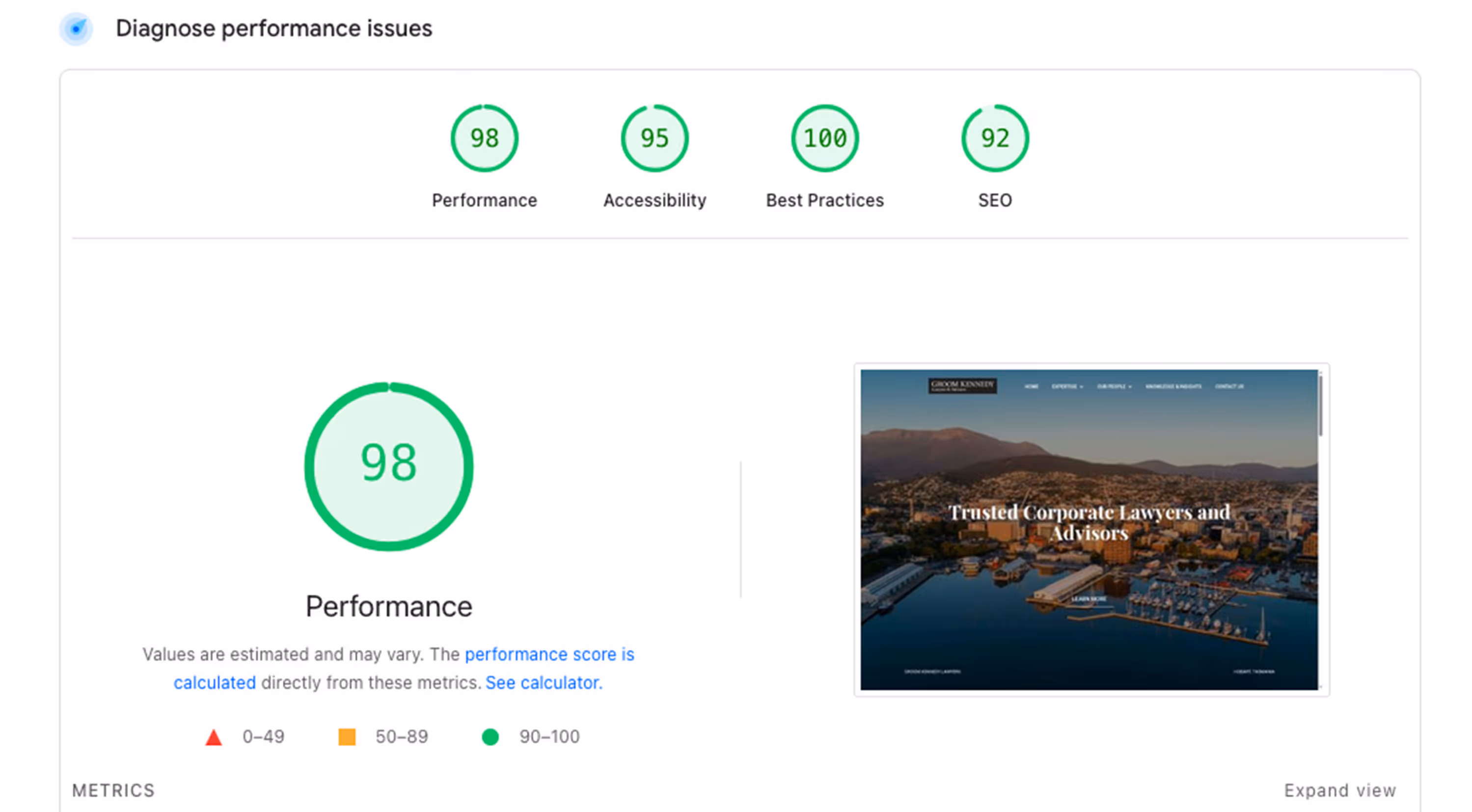 Google Page Speed insights showing website at 98/100