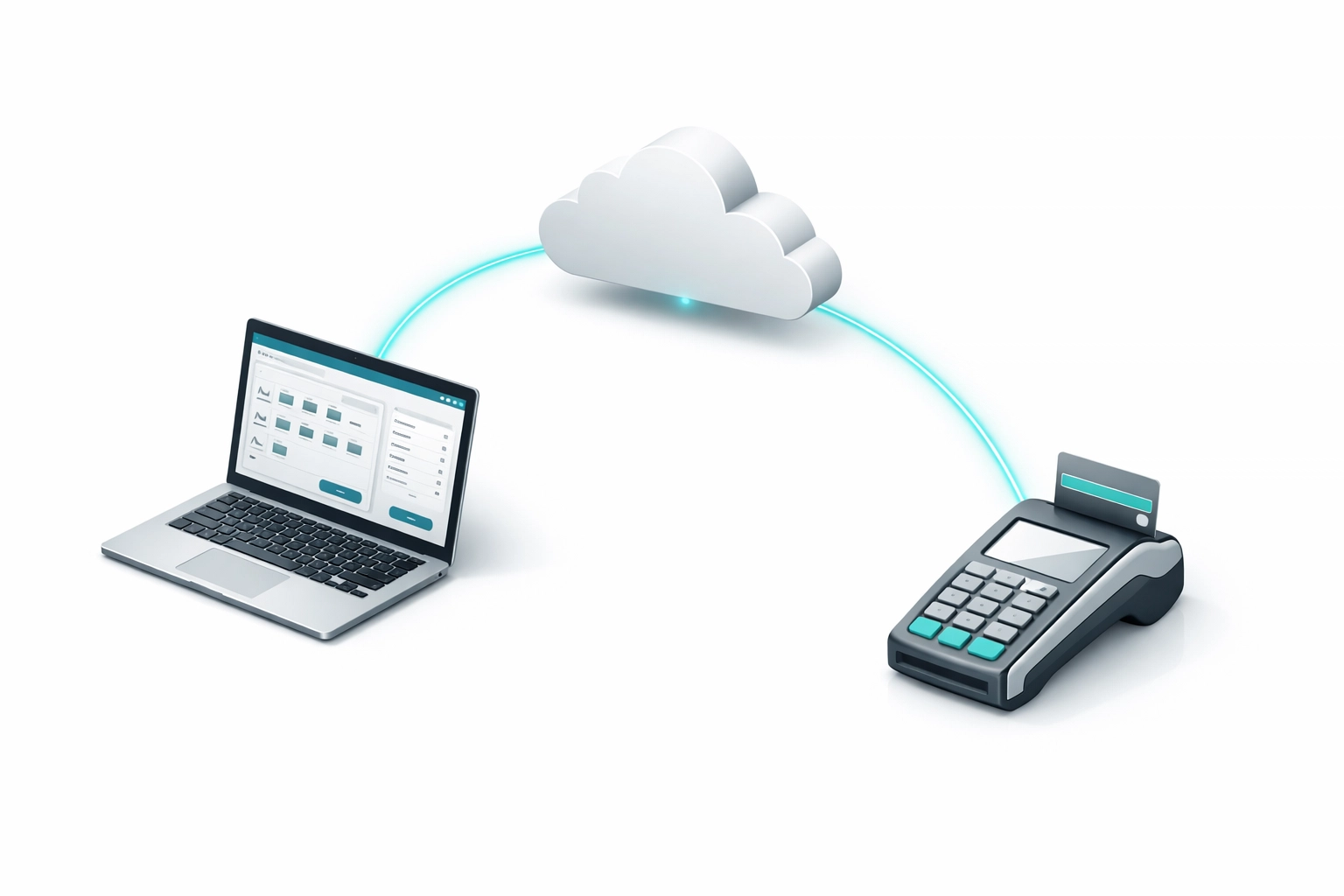 Cloud-based POS integration diagram showing data flow between web software and Ingenico terminals.