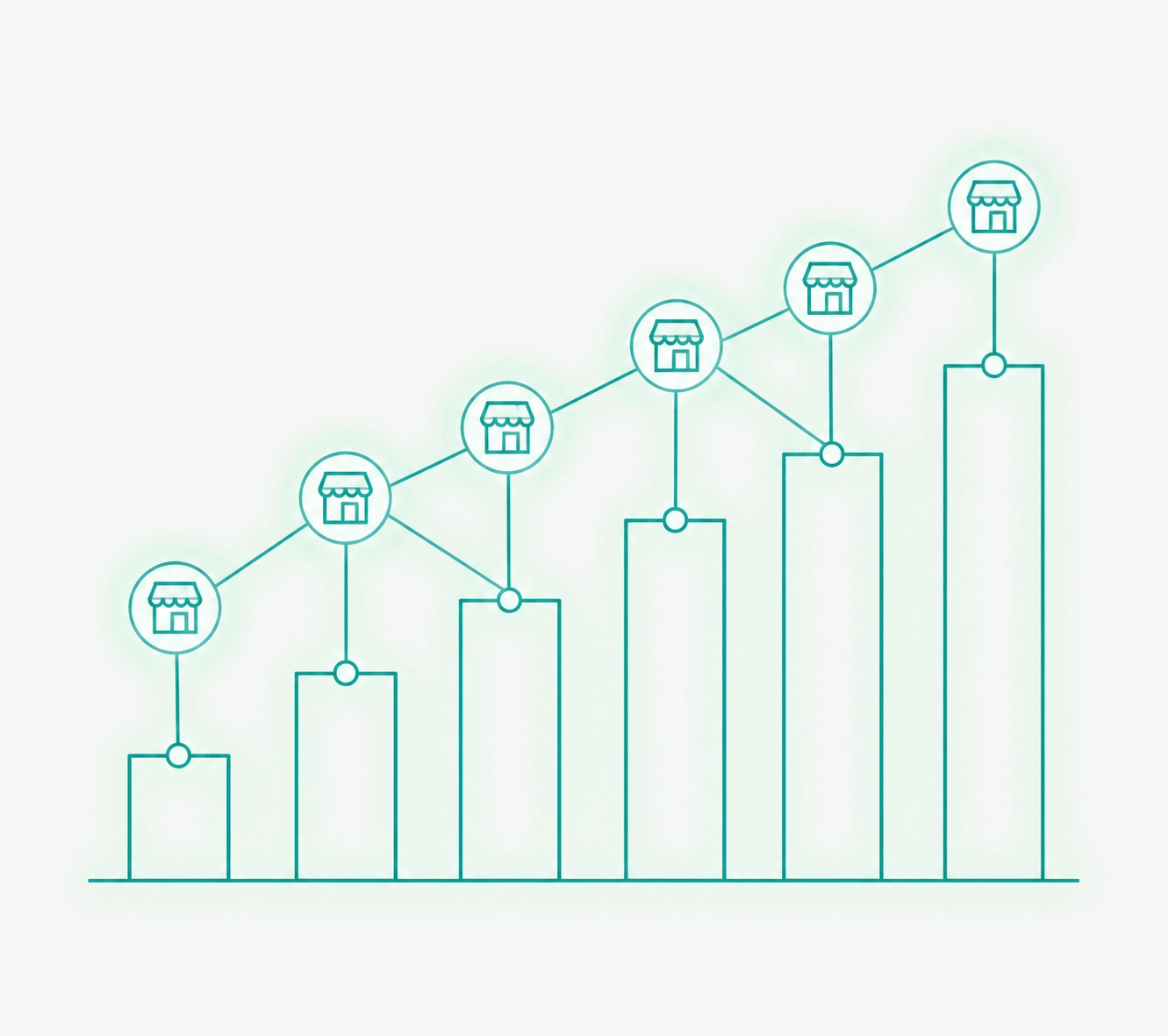 Merchant Account Services ISO