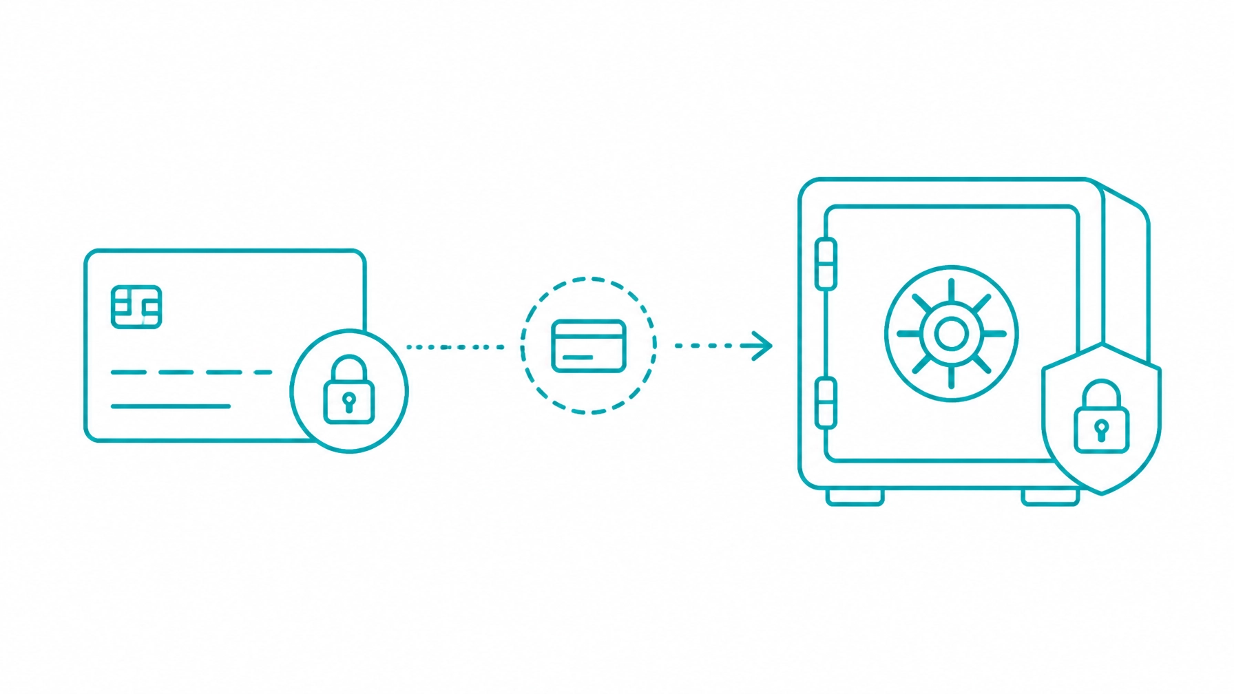 Payment API Integration