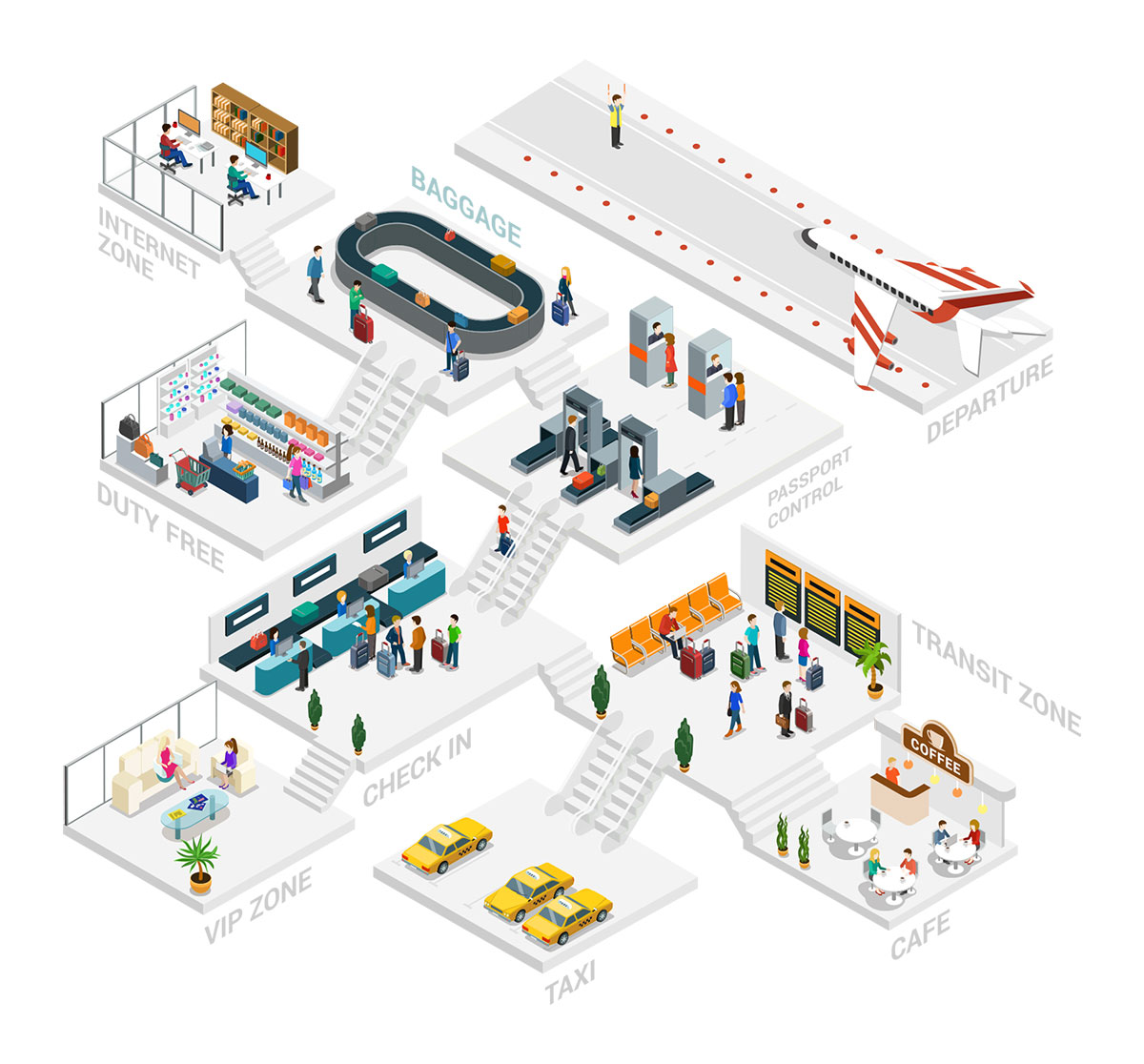 XOVIS – Infographic Design