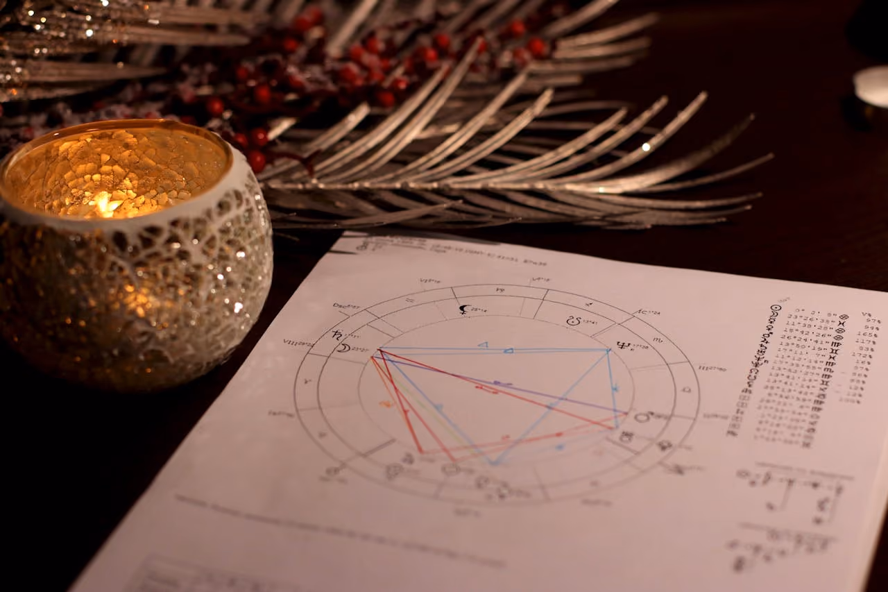 astrological chart and other spiritual tools