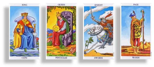 Tarot court cards laid out in a line