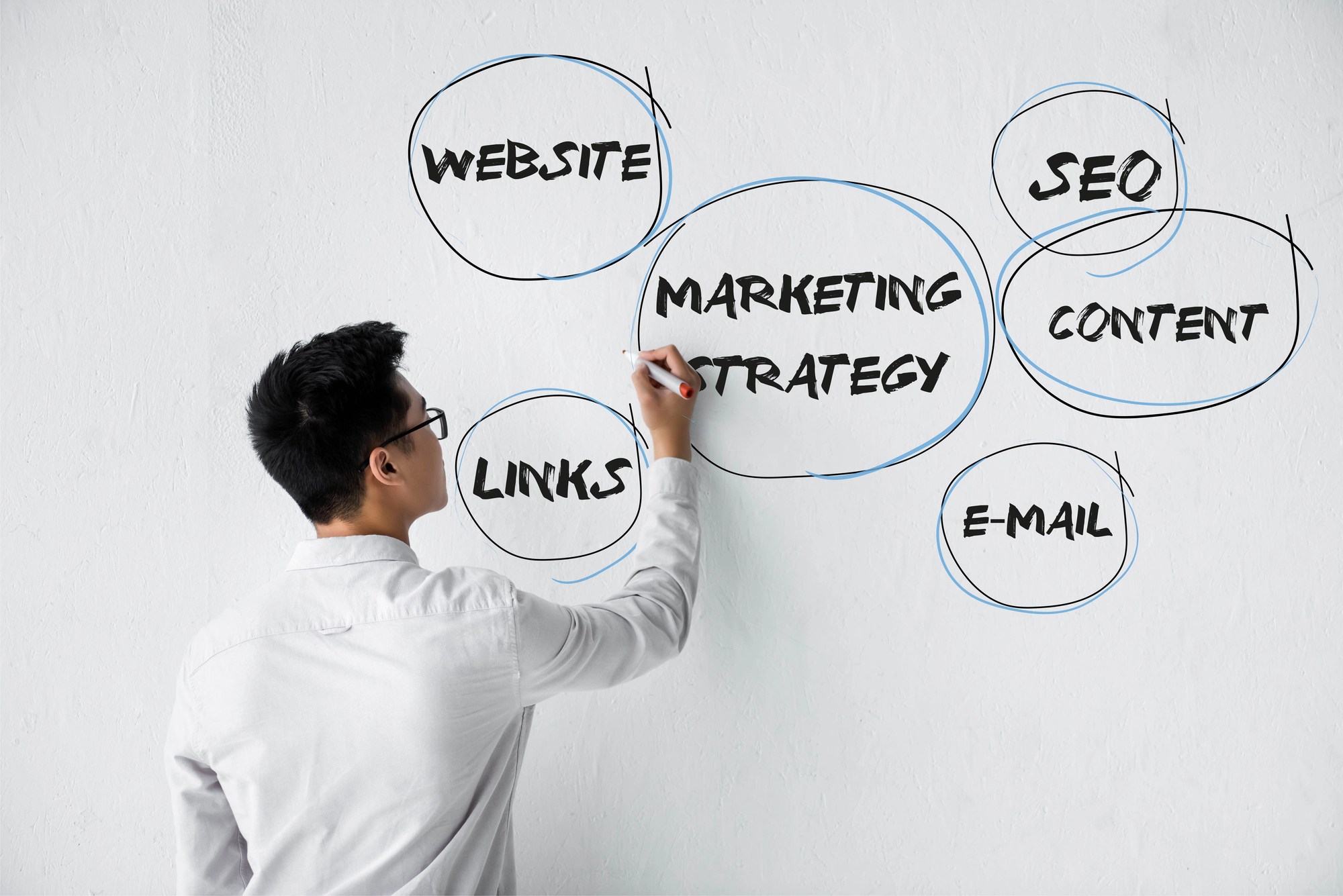 Top 5 Website Features Every Small Business Should Have in 2025