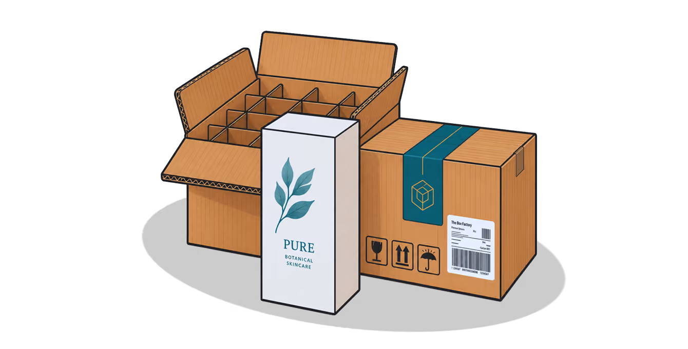 Open and closed cardboard boxes with dividers, one with packaging for Pure Botanical Skincare product.