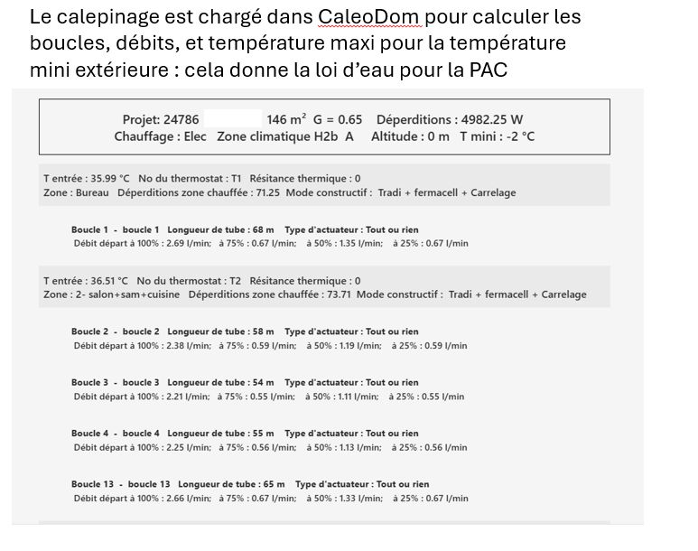 Exemple de rapport de réglage des boucles avec débits et températures issus du calepinage et chargés dans CaleoDom (système domotique thermostats et +) 