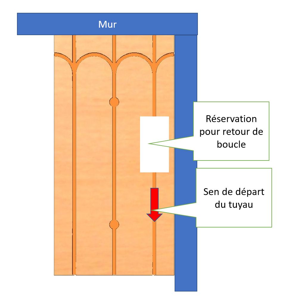 Réservation pour retour de boucle du plafond chauffant rafraîchissant