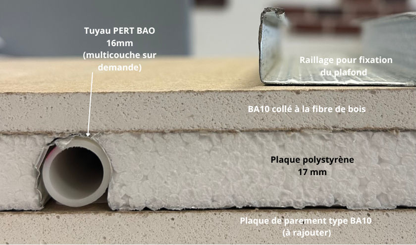 vue coupe plafond chauffant classique 27 mm