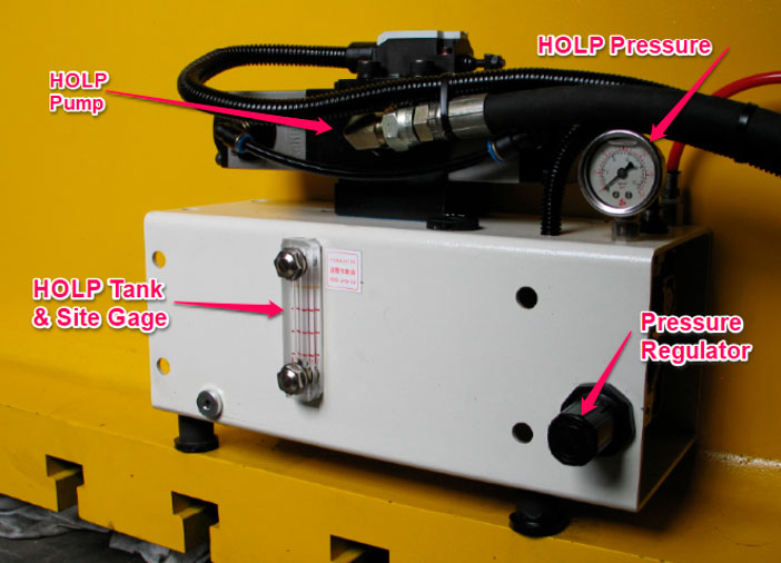 Sample HOLP / hydraulic overload systems