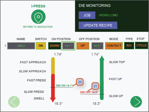 DIE MONITORING SCREEN 2