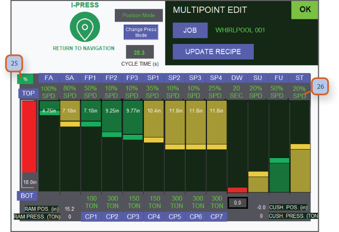 MULTI POINT SETUP 2