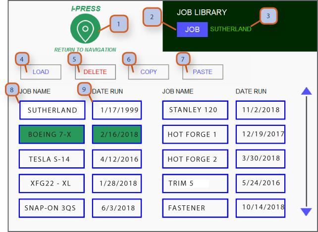 JOB LIBRARY