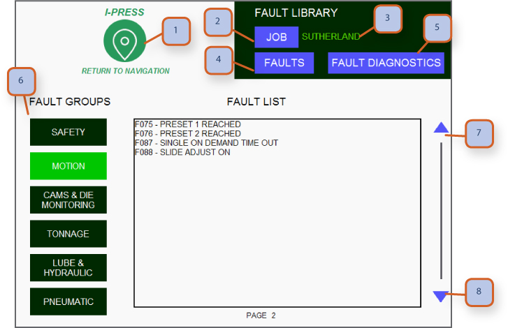 fault library page 5