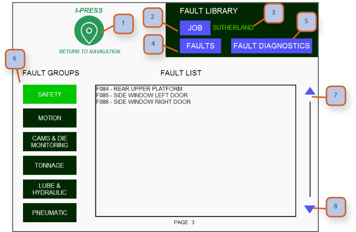 fault library page 3