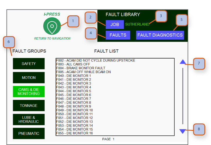 fault library page 6