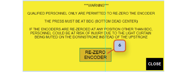 RE-ZERO ENCODER 3