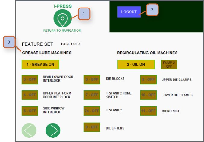 FEATURE SETS