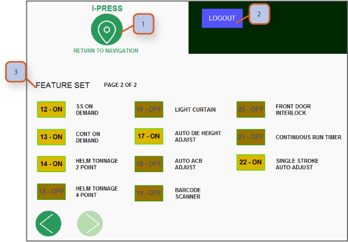 FEATURE SETS 2