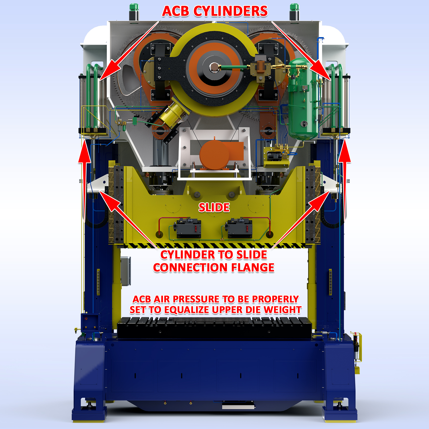 Sample Air Schematic