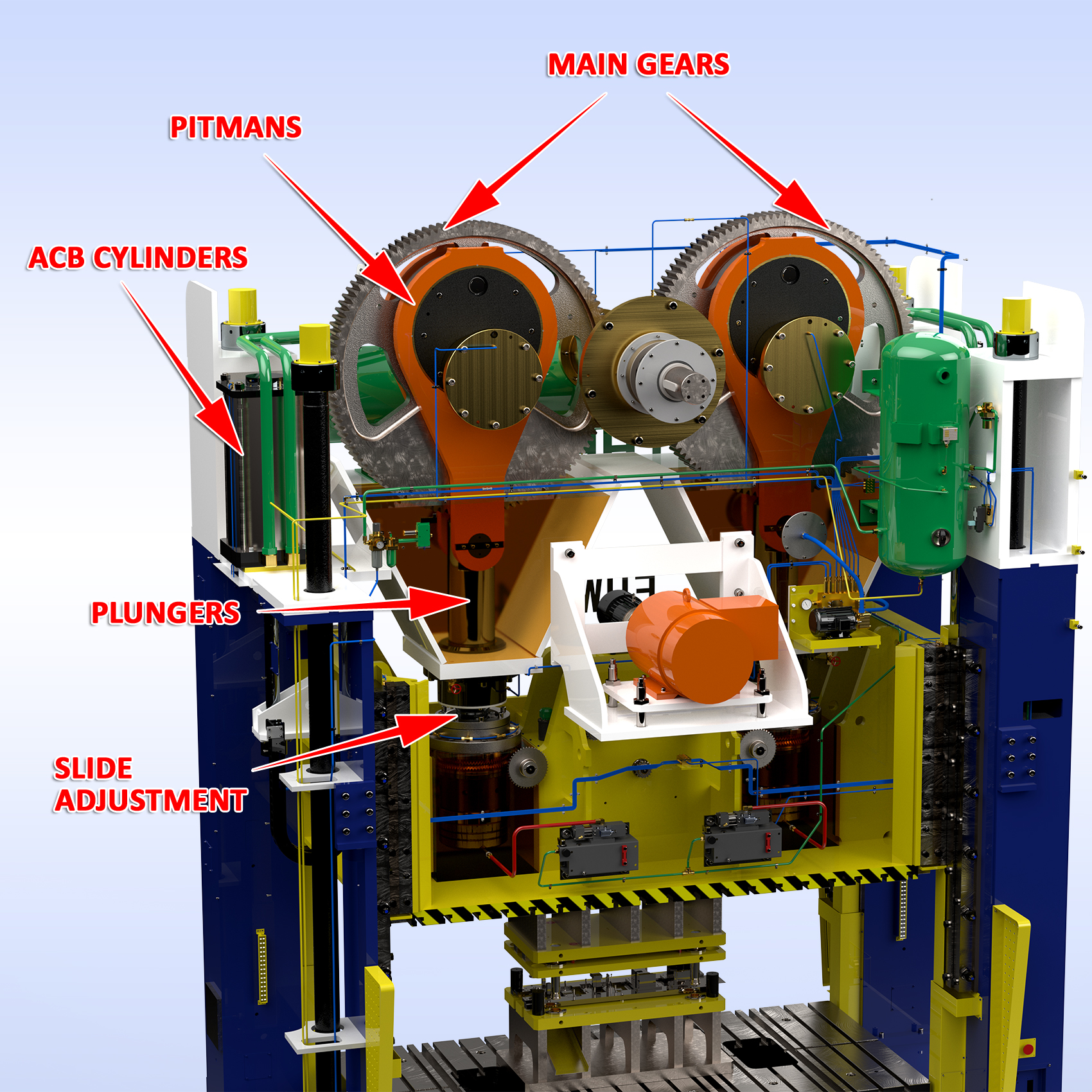 Sample connection points and drive systems