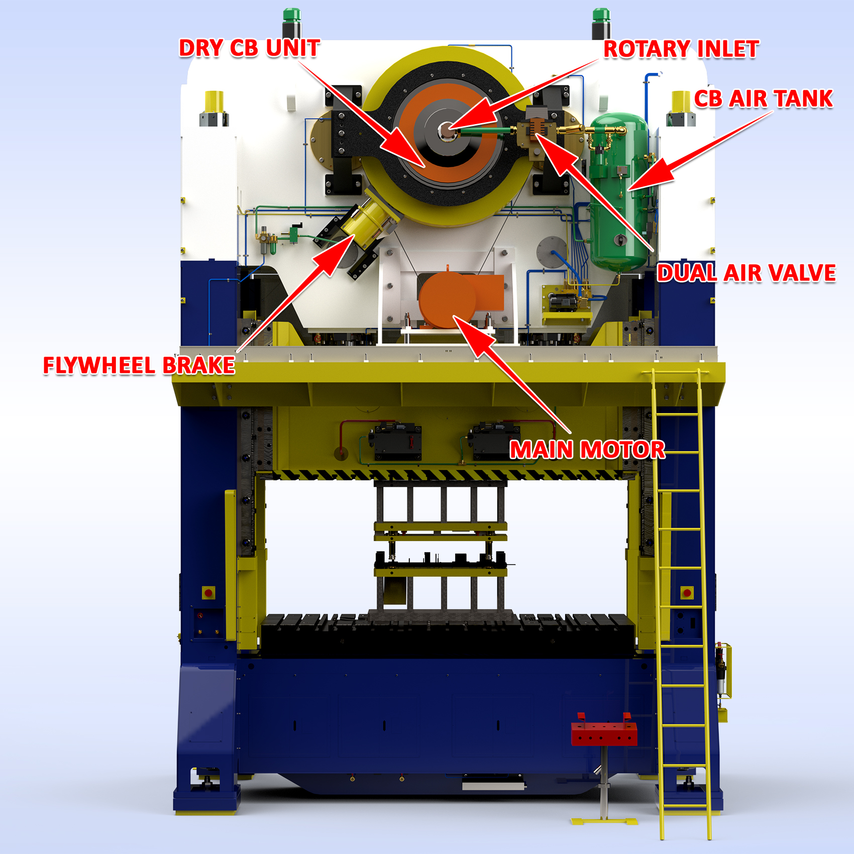 Sample of dry clutch & brake systems