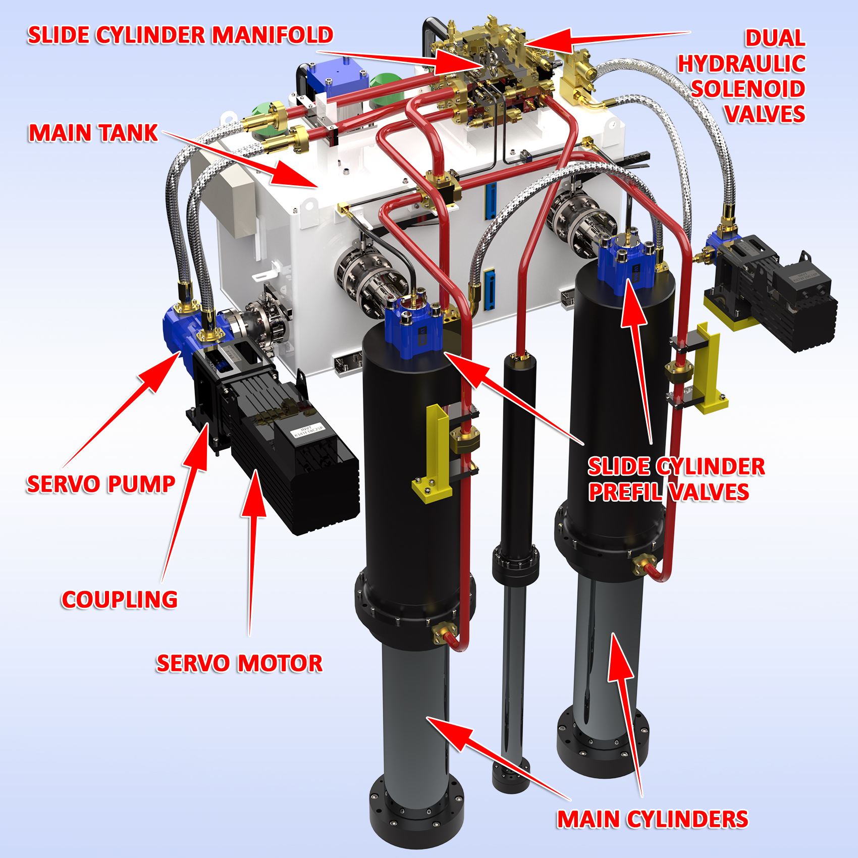 Sample Air Schematic