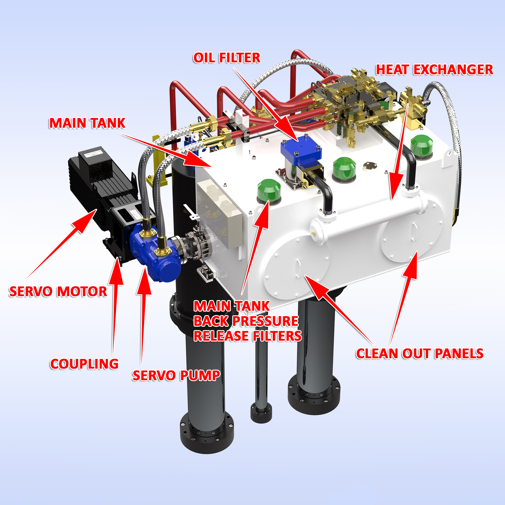 Sample fluid management system