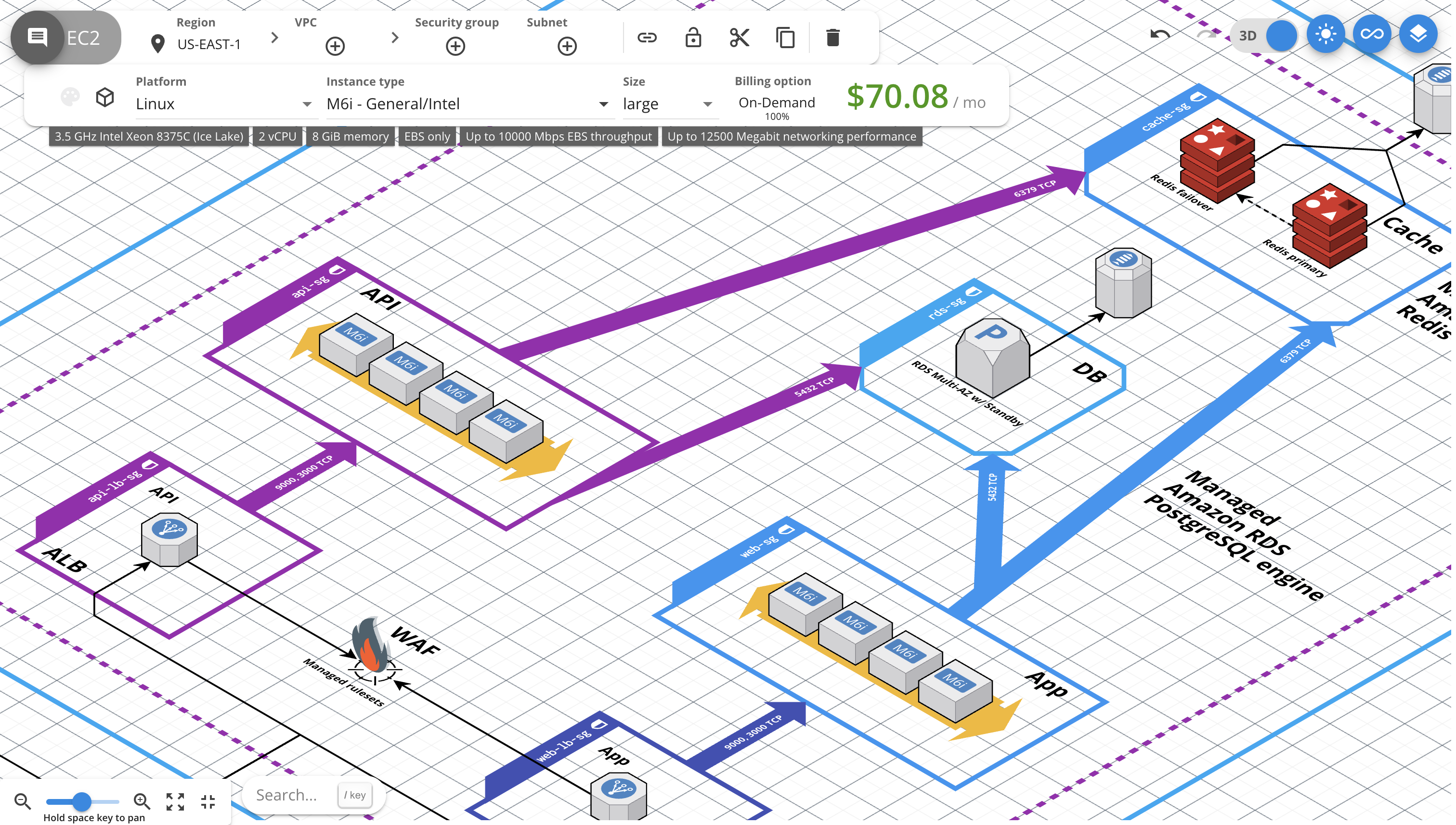 Visual cloud designer