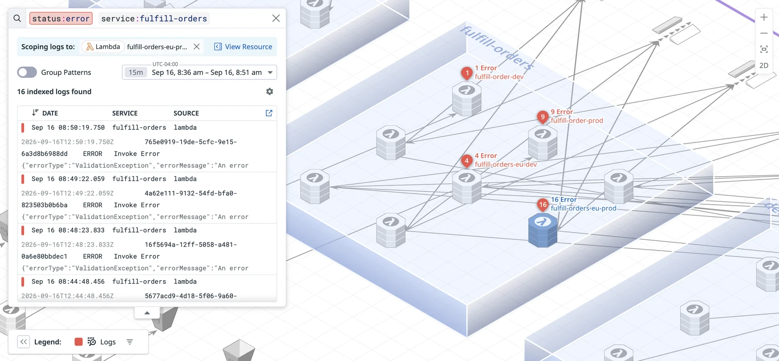 Error logs and connected resources shown directly on a live Cloudcraft diagram in Datadog
